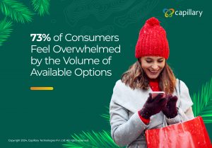 buyers block holiday season marketing