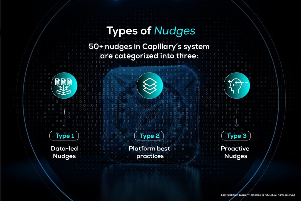 How Capillary’s Nudge Framework Can Be A Gamechanger