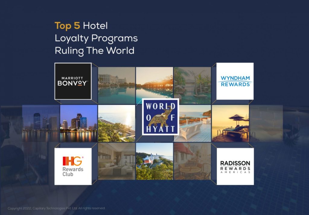 Best Hotel Chain Loyalty Program